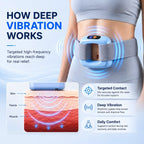 Portable Fascia Ring Massager
